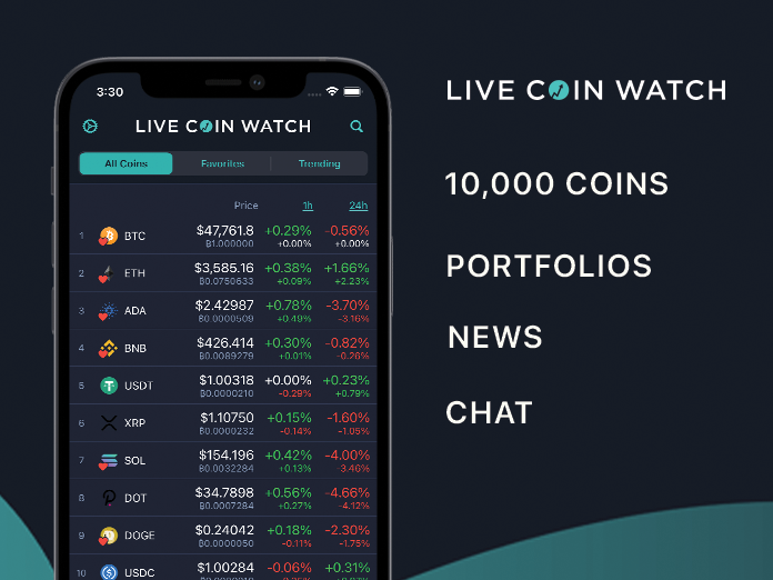 Live Cryptocurrency Prices, Charts & Portfolio | Live Coin Watch