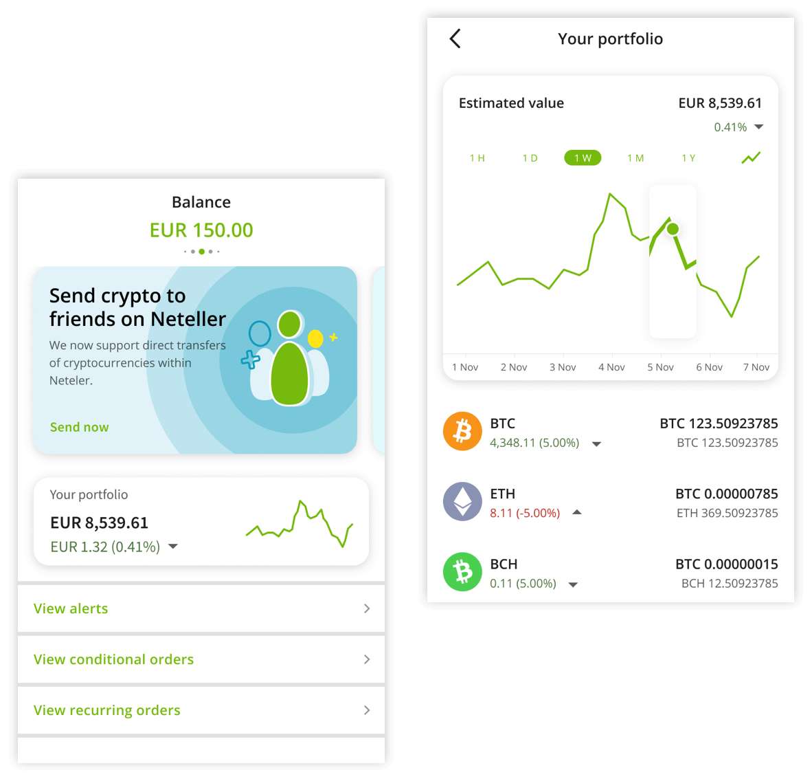 Paysafe’s Skrill and NETELLER Add Solana Buying and Selling Support | FR