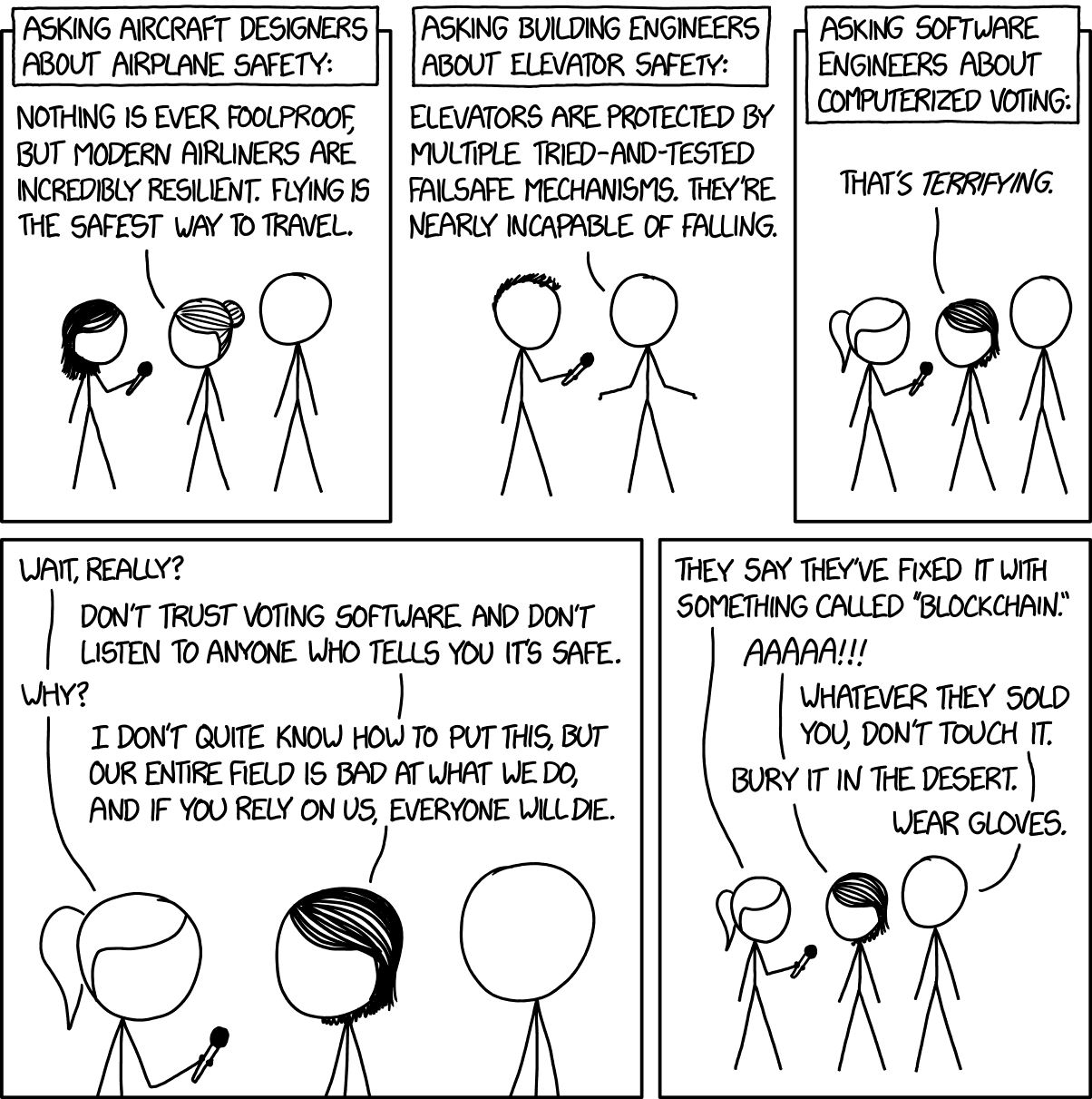 xkcd on computer voting | TexAgs