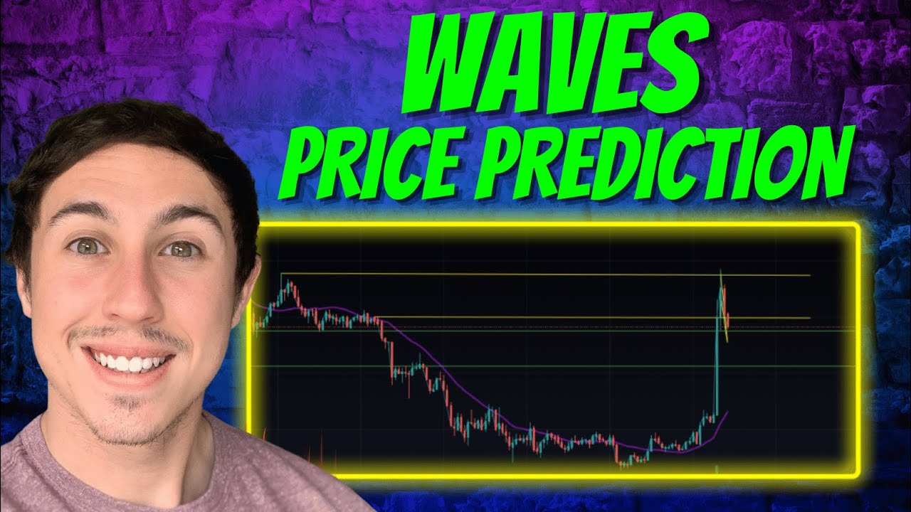 WAVES to BTC Trading | Waves to Bitcoin Price Chart | 1001fish.ru