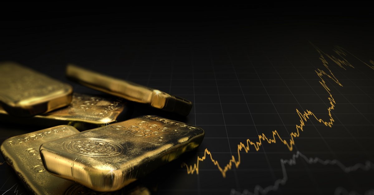 Gold Price Forecast | Allegiance Gold