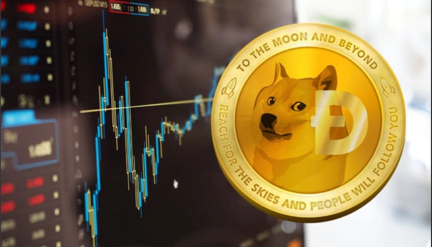 Dogecoin Price today in India is ₹ | DOGE-INR | Buyucoin