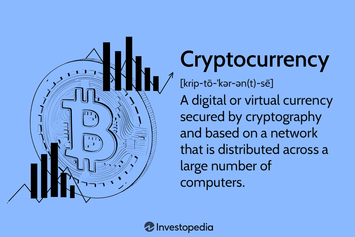 How are cryptocurrencies created and priced? | Mint