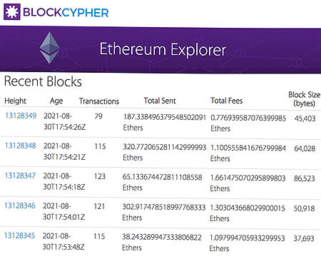 Chainlens Appchain and Blockchain Explorer