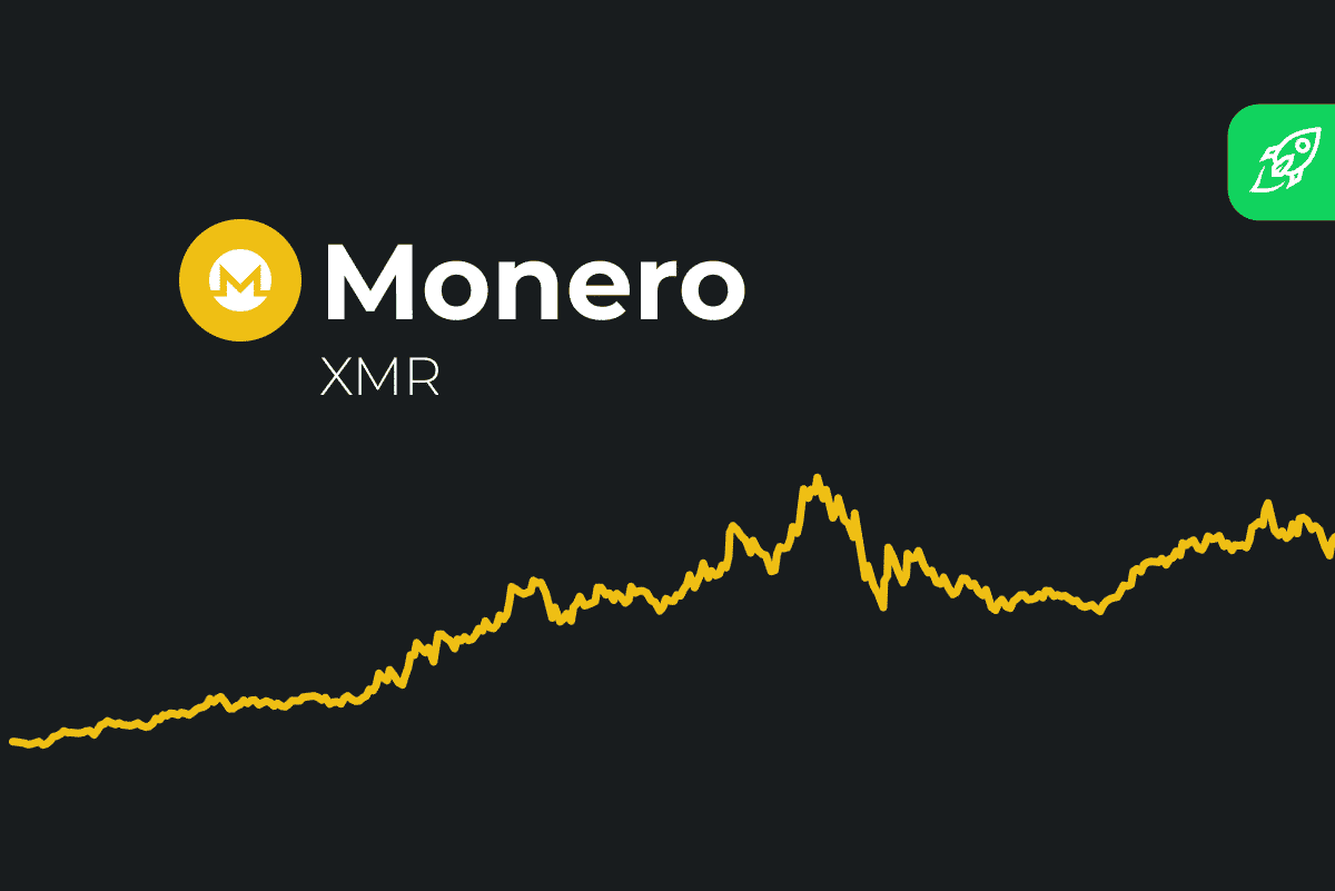 Monero (XMR) Price Prediction : , , , , 