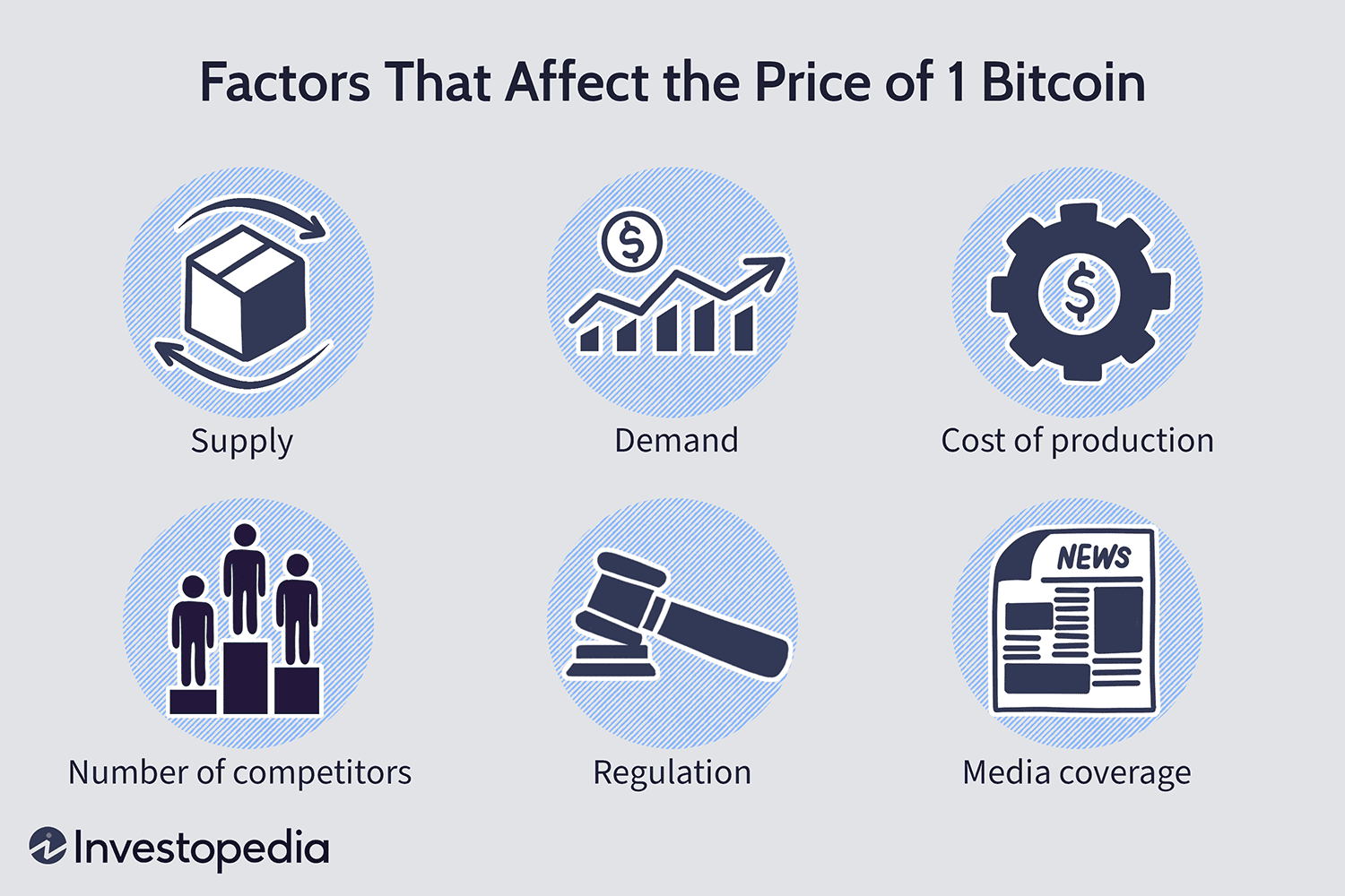 12 Bitcoin Success Stories: Meet Bitcoin Millionaires