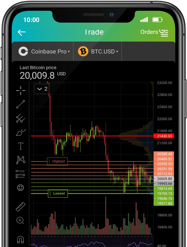 Coinbase PRO Trading Bot