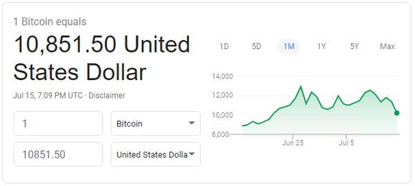 Bitcoin to US-Dollar Conversion | BTC to USD Exchange Rate Calculator | Markets Insider