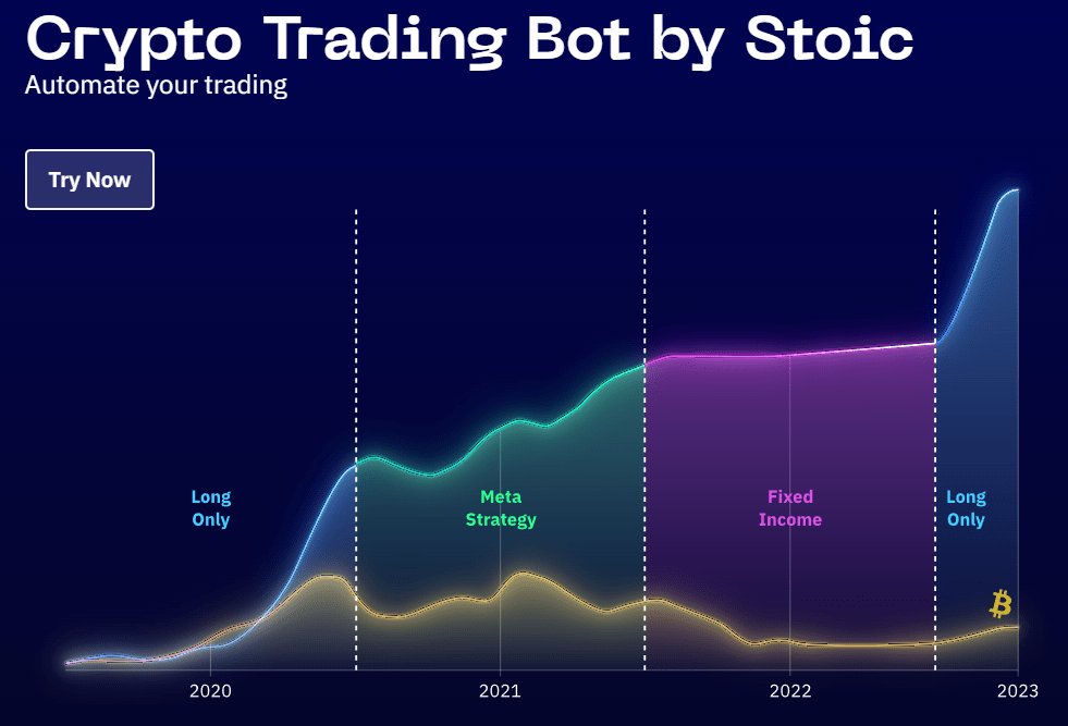 Trader AI ™ - The Official App WebSite [UPDATED]