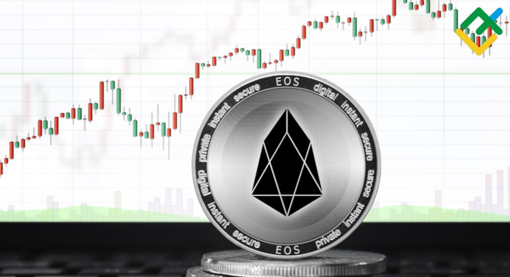 Eos Price Prediction | Is EOS a Good Investment?