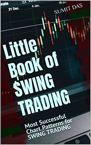 What Are Realistic Swing Trading Returns? (How much Should You Expect making as a Swing Trader?)