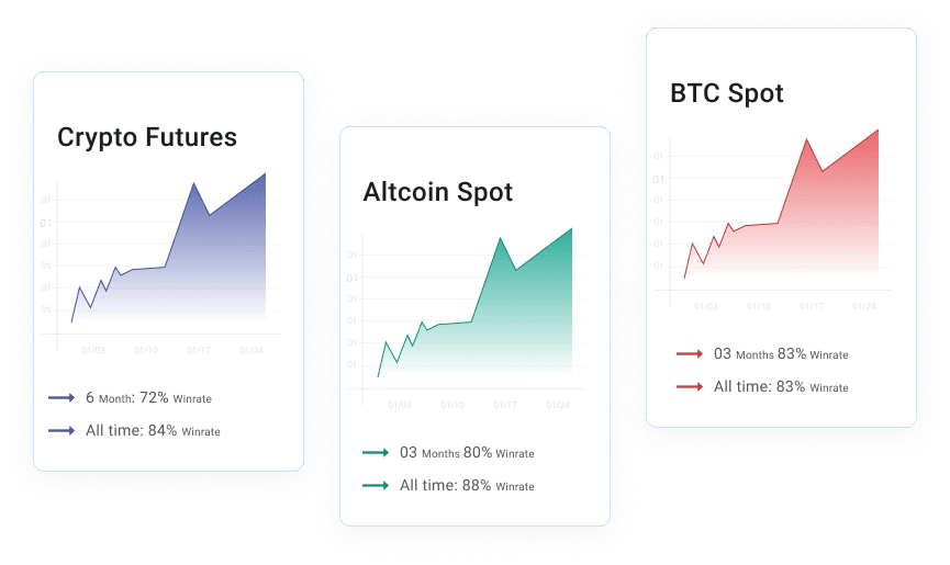 Best Crypto Signals Telegram Groups - Tried & Tested Free Signals