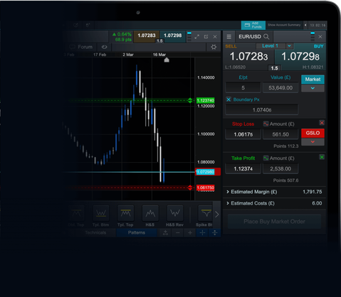 The leading platform for crypto-index trading | Trakx