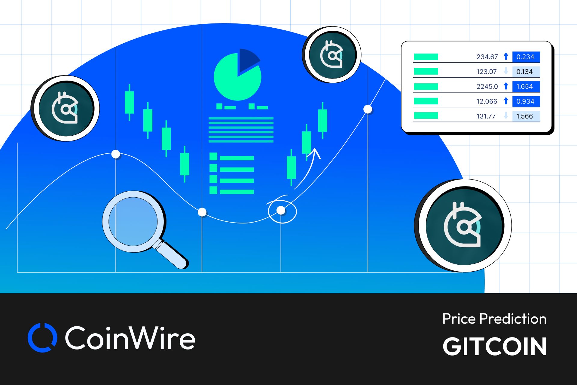 Gitcoin Price Today - GTC Coin Price Chart & Crypto Market Cap