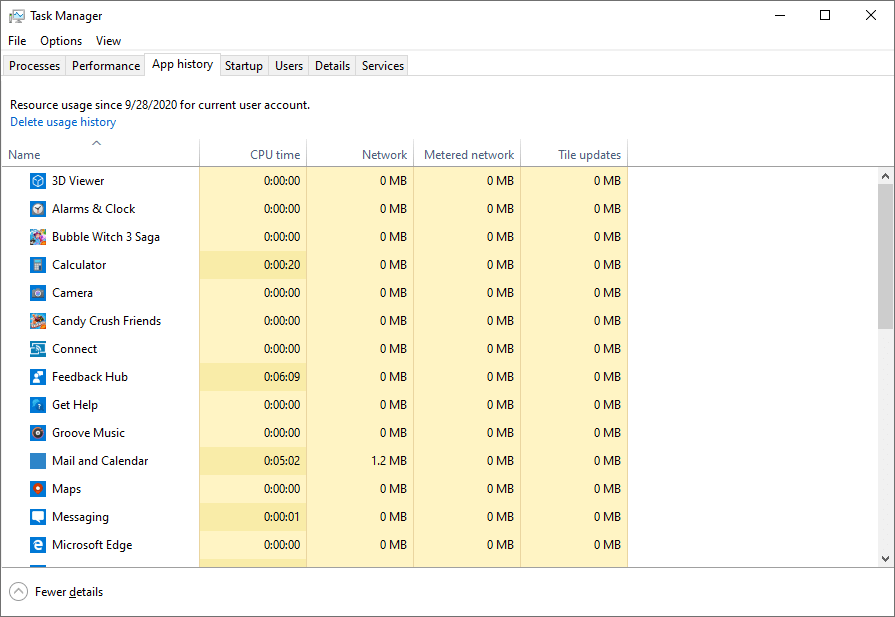 This sneaky malware hides on your PC for a month before going to work | ZDNET