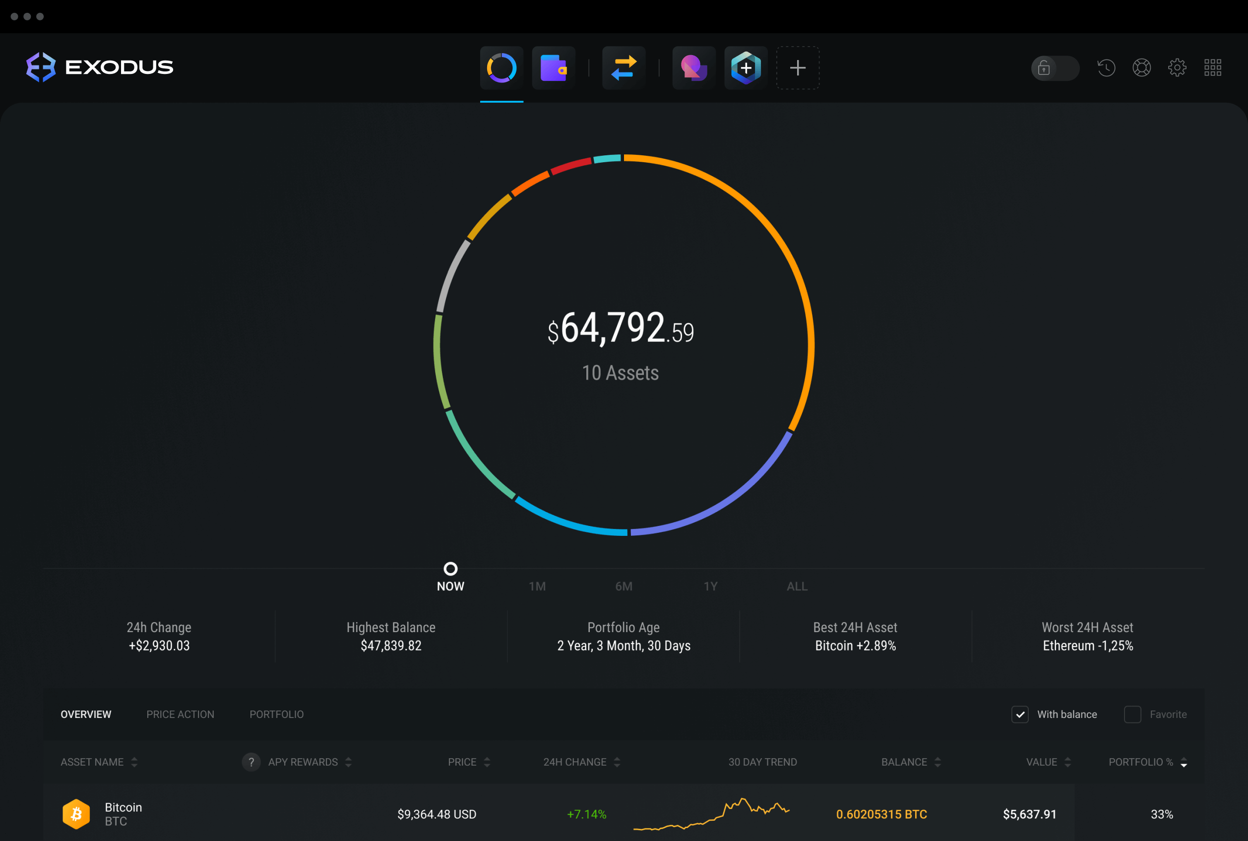 bitcoin - How to restore exodus wallet on ubuntu - Ask Ubuntu