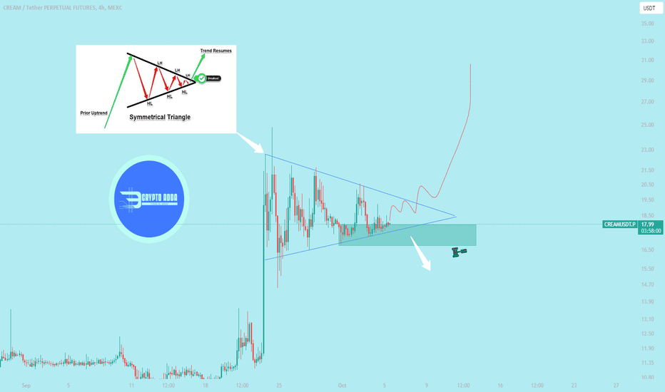 Cream Price Today - CRM Price Chart & Market Cap | CoinCodex