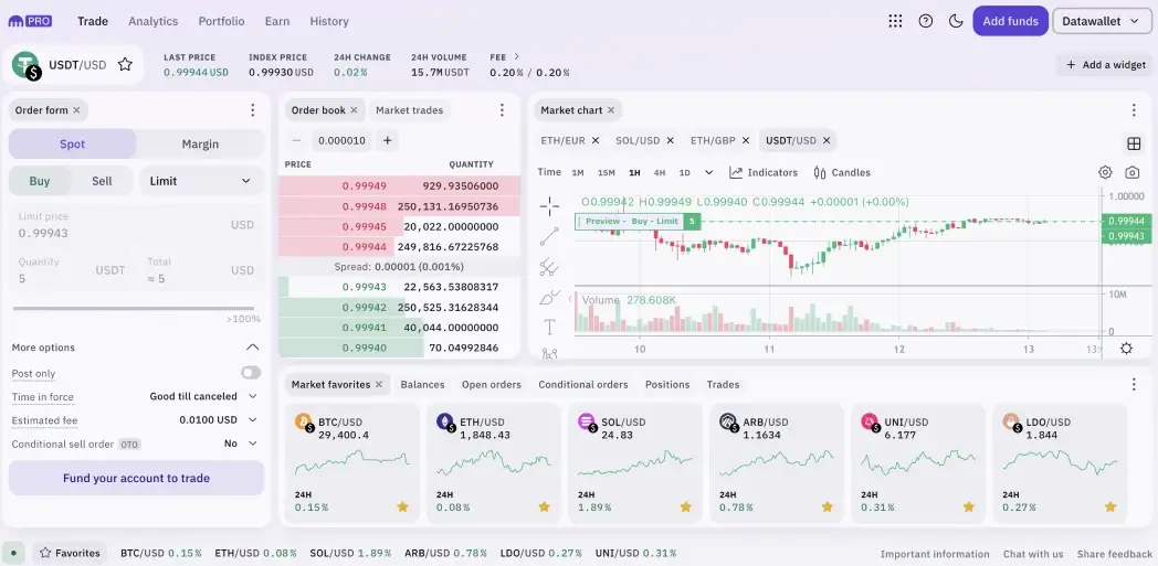 Buy USDT (usdt-trc20) with Credit or Debit Card instantly – LetsExchange