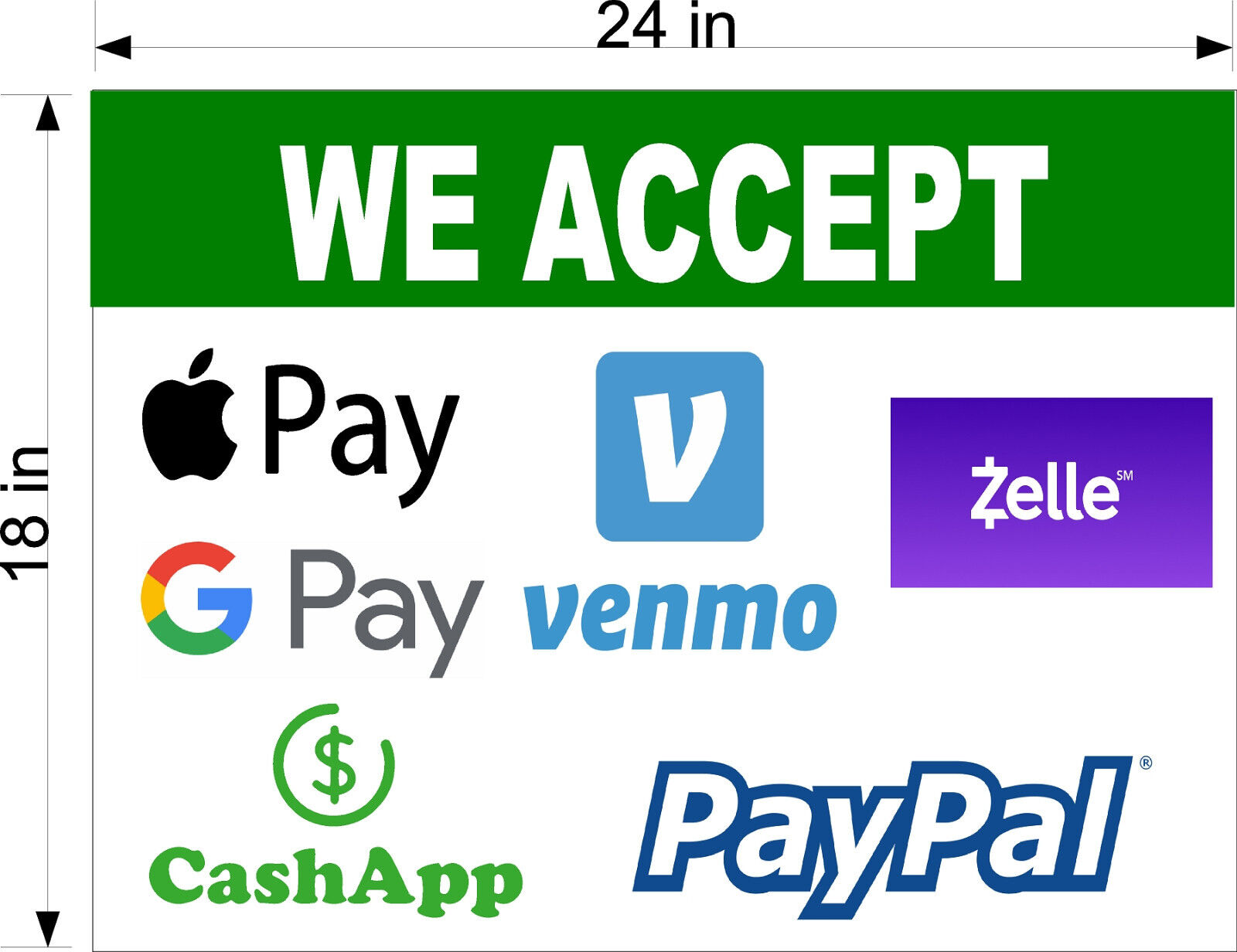 Venmo, PayPal, Zelle: Which One Should I Use to Send Money?