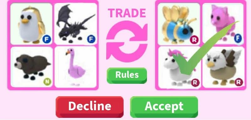 Roblox Adopt Me Trading Values - Win Fair Lose WFL