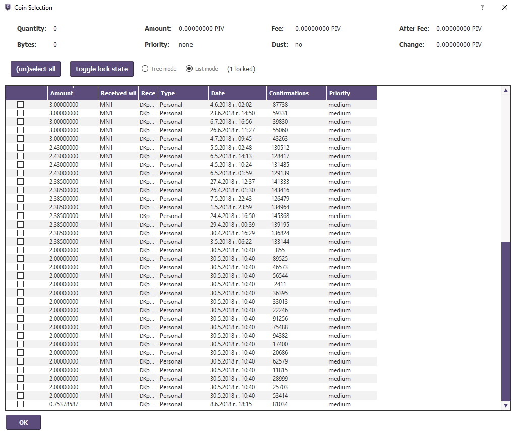 PIVX Staking: How to Earn Crypto | What You Need to Know