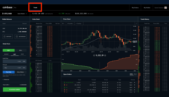 How To Transfer Crypto From Coinbase To Coinbase Pro | 1001fish.ru