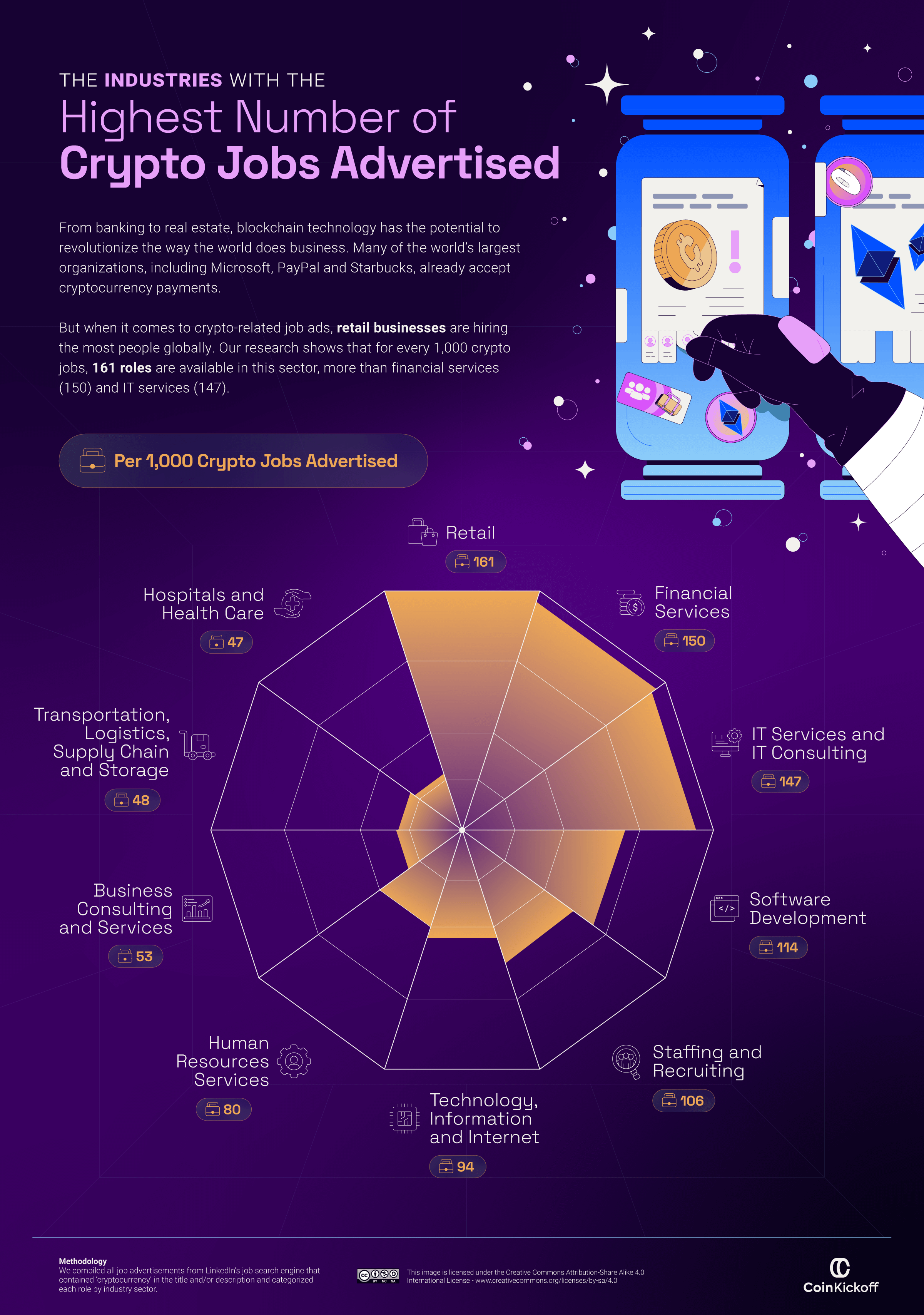 Global B2B Banking Services | Banking Circle