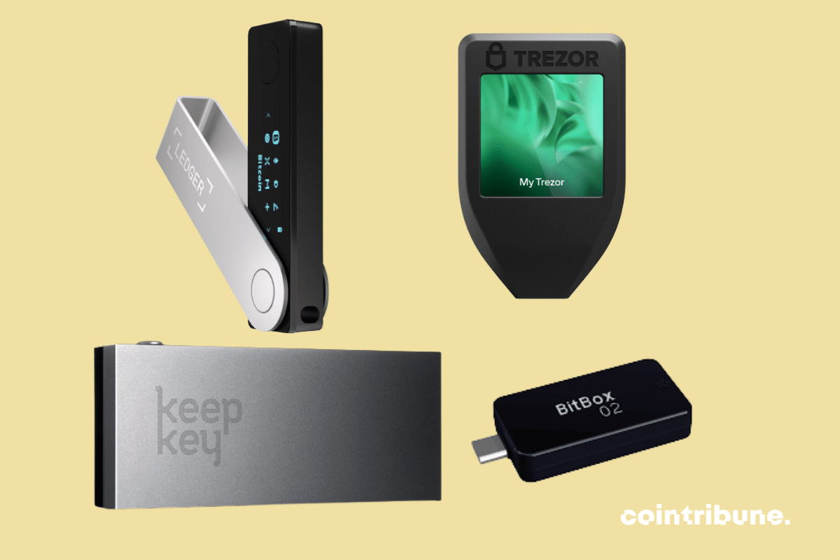 Ledger Nano S review - The safe of the future []