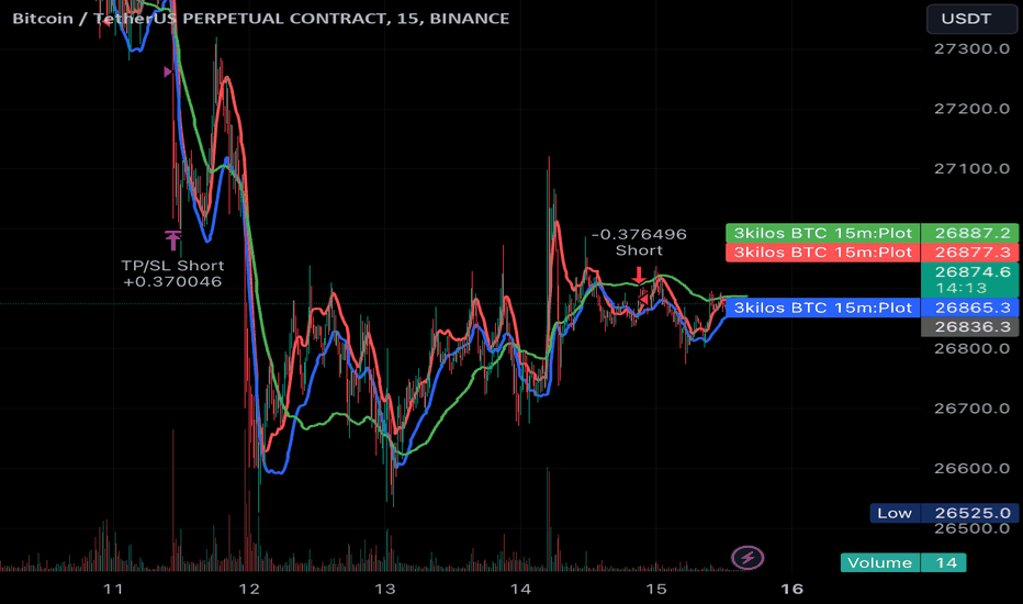 Bitcoin has a new all-time high, depending on who you ask - Blockworks