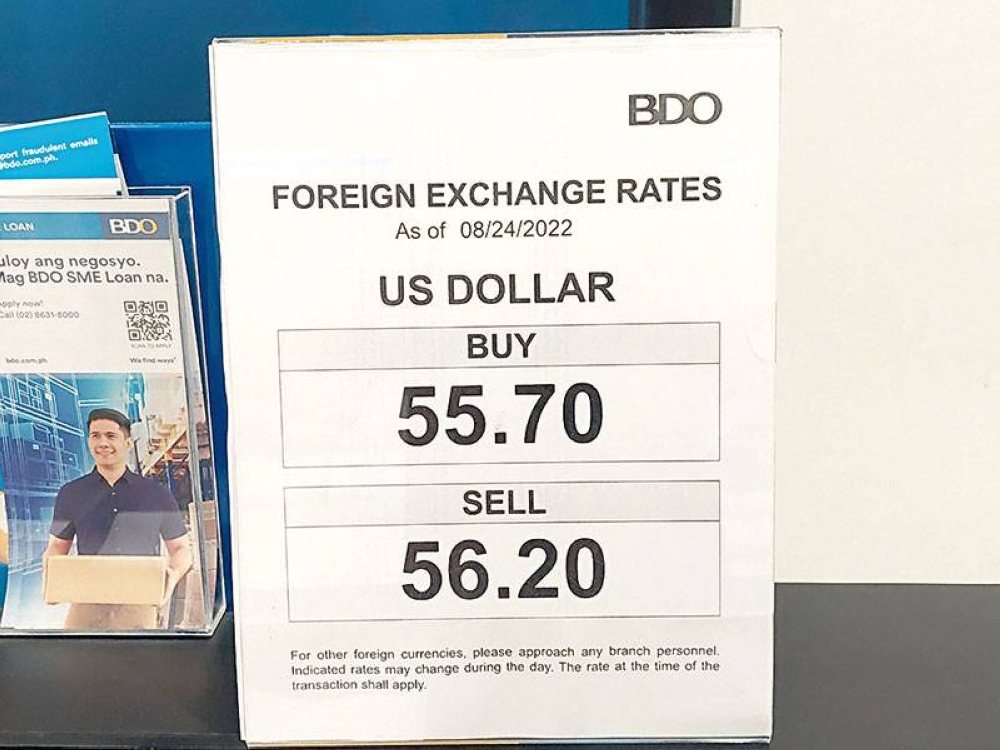 Foreign Exchange Rate