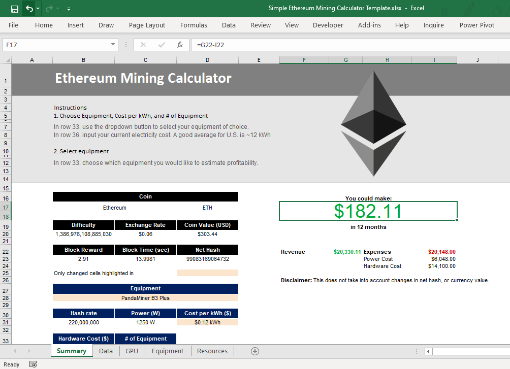 Ethereum Mining Calculator - My Crypto Buddy