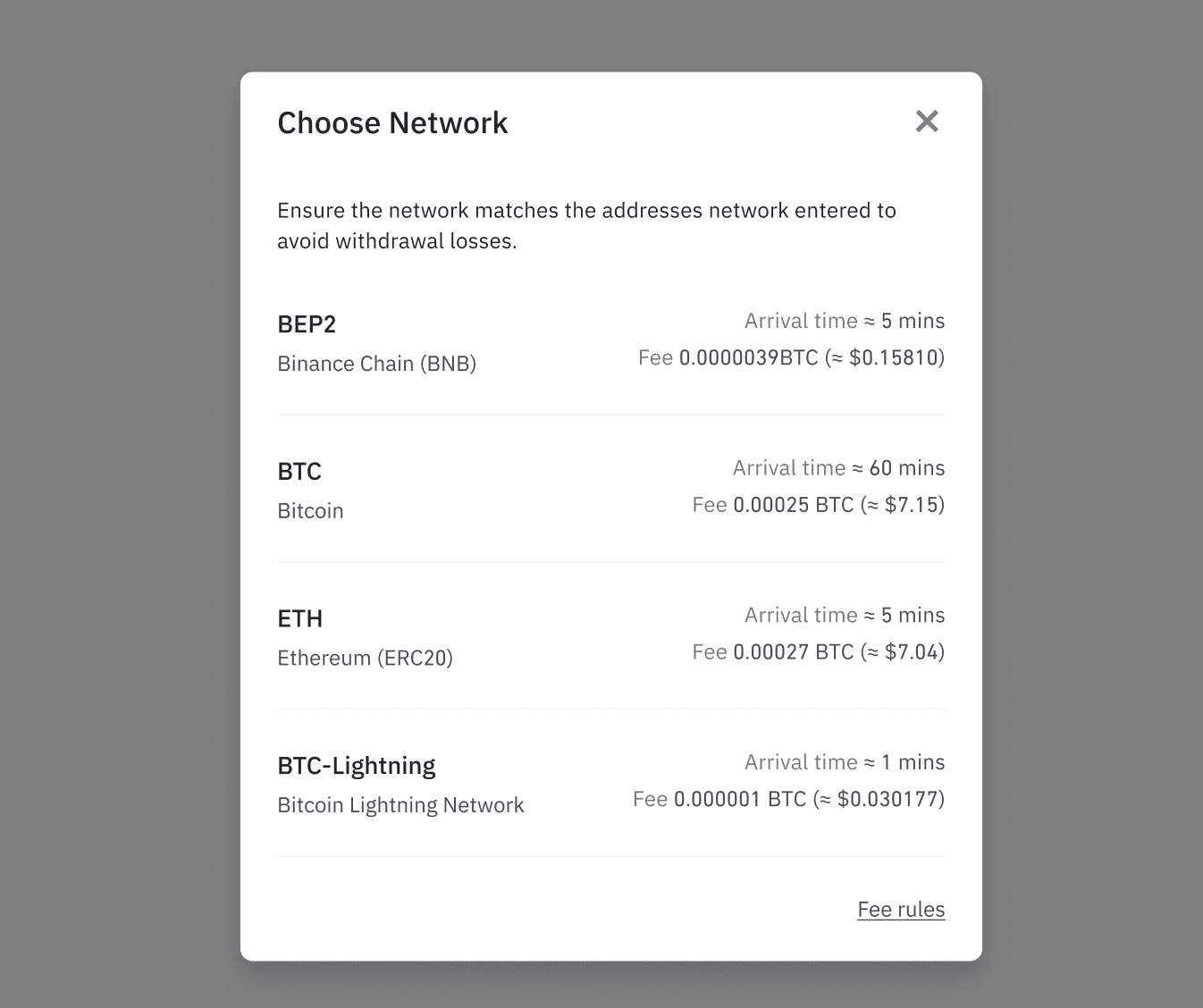 Bitcoin Transaction: c6e65dc7b5dabe77eaad15a85a0b0ce00b