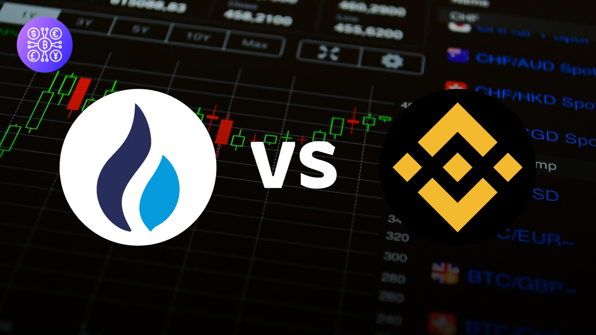 Huobi vs Bybit: Features, Fees & More ()