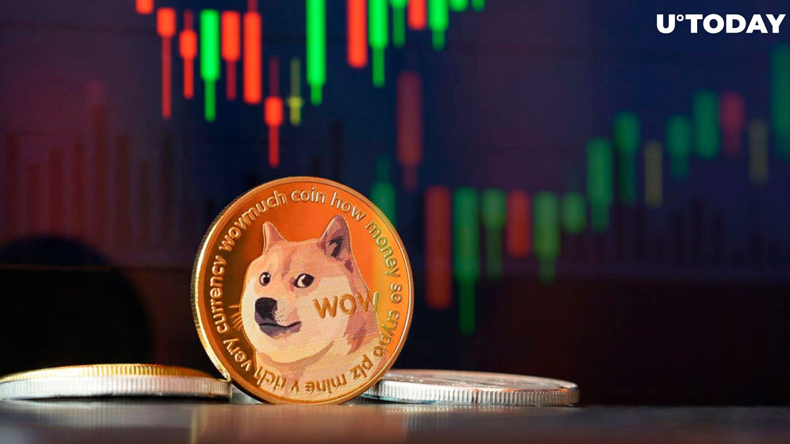 Dogecoin CAD (DOGE-CAD) Cryptocurrency Forum & Discussion - Yahoo Finance