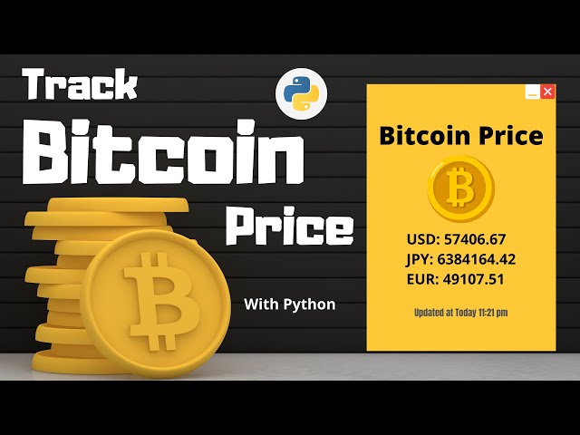 Let's Create a Bitcoin Price Alert App in Python: Tutorial