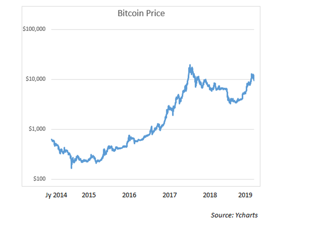 Trader TheChartGuys — Trading Ideas & Charts — TradingView