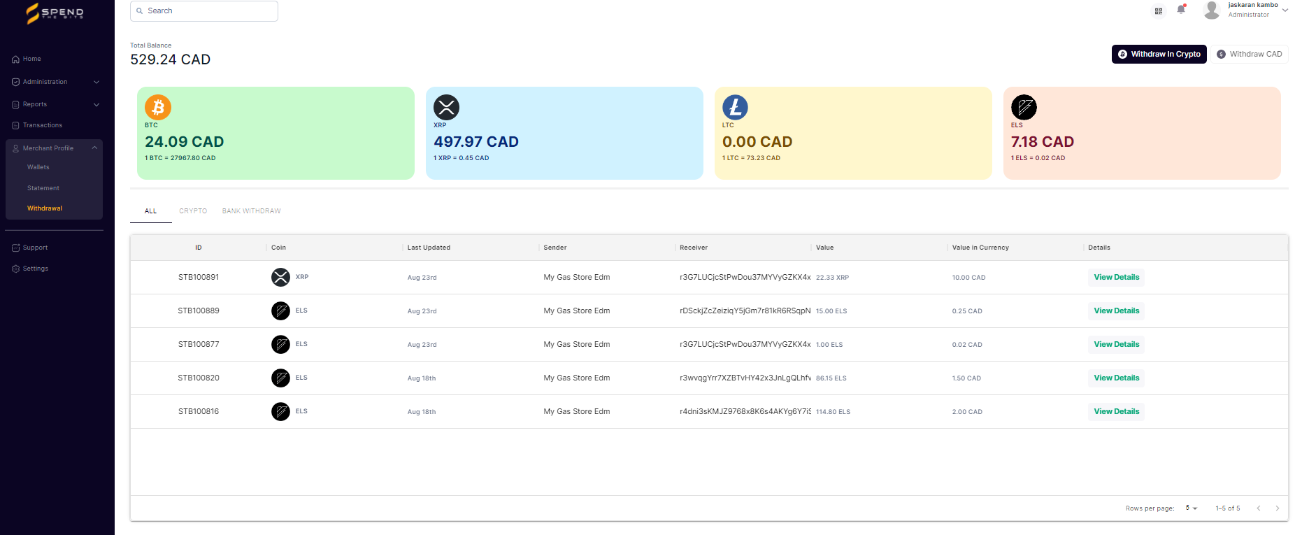 8 Bitcoin to Canadian Dollar - Price BTC to CAD