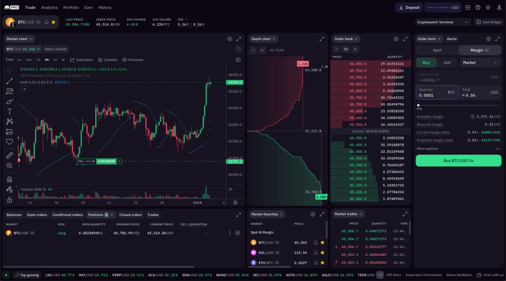 Ethereum price today, ETH to USD live price, marketcap and chart | CoinMarketCap