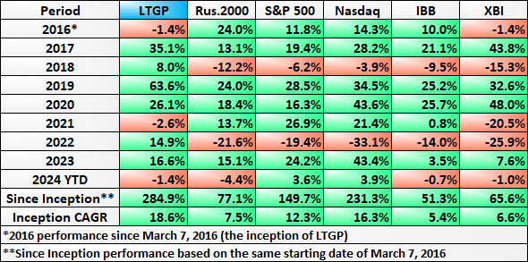 S&P (^GSPC) Forum & Discussion - Yahoo Finance