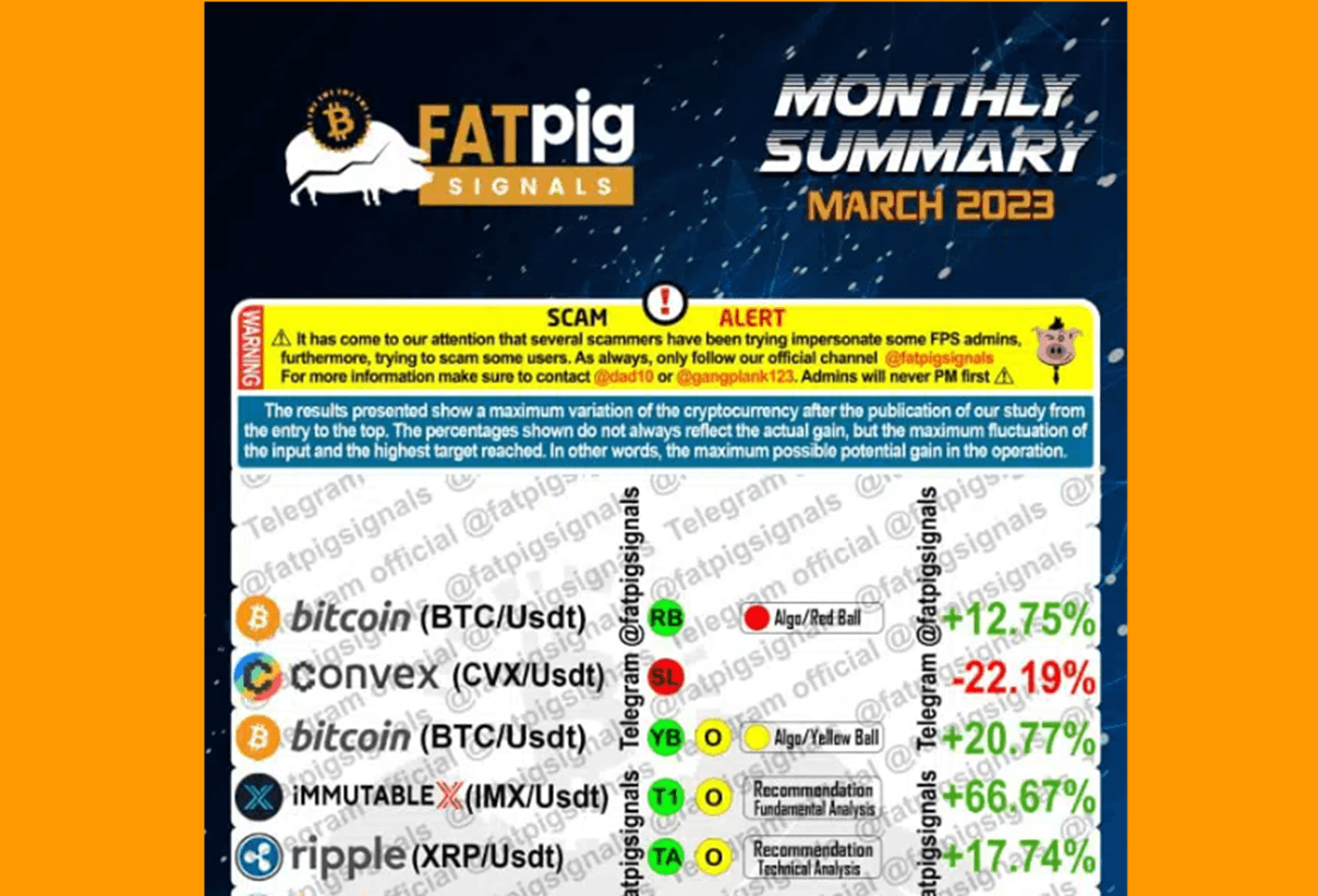 Top 10 Best Crypto Signals Telegram Channels & Groups []