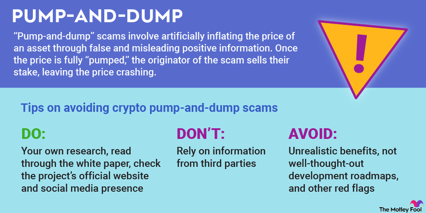 Protect Yourself from Crypto Pump and Dump | VeePN Blog