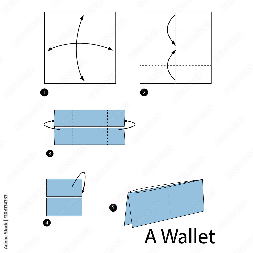 Mini Wallet Tutorial with three closure options - Ameroonie Designs