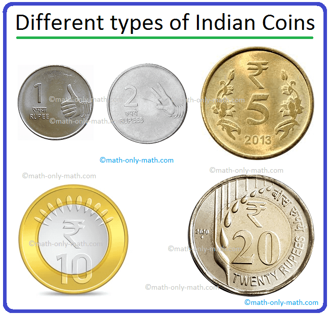 Rupee: Definition, Value, and Examples of Indian Currency