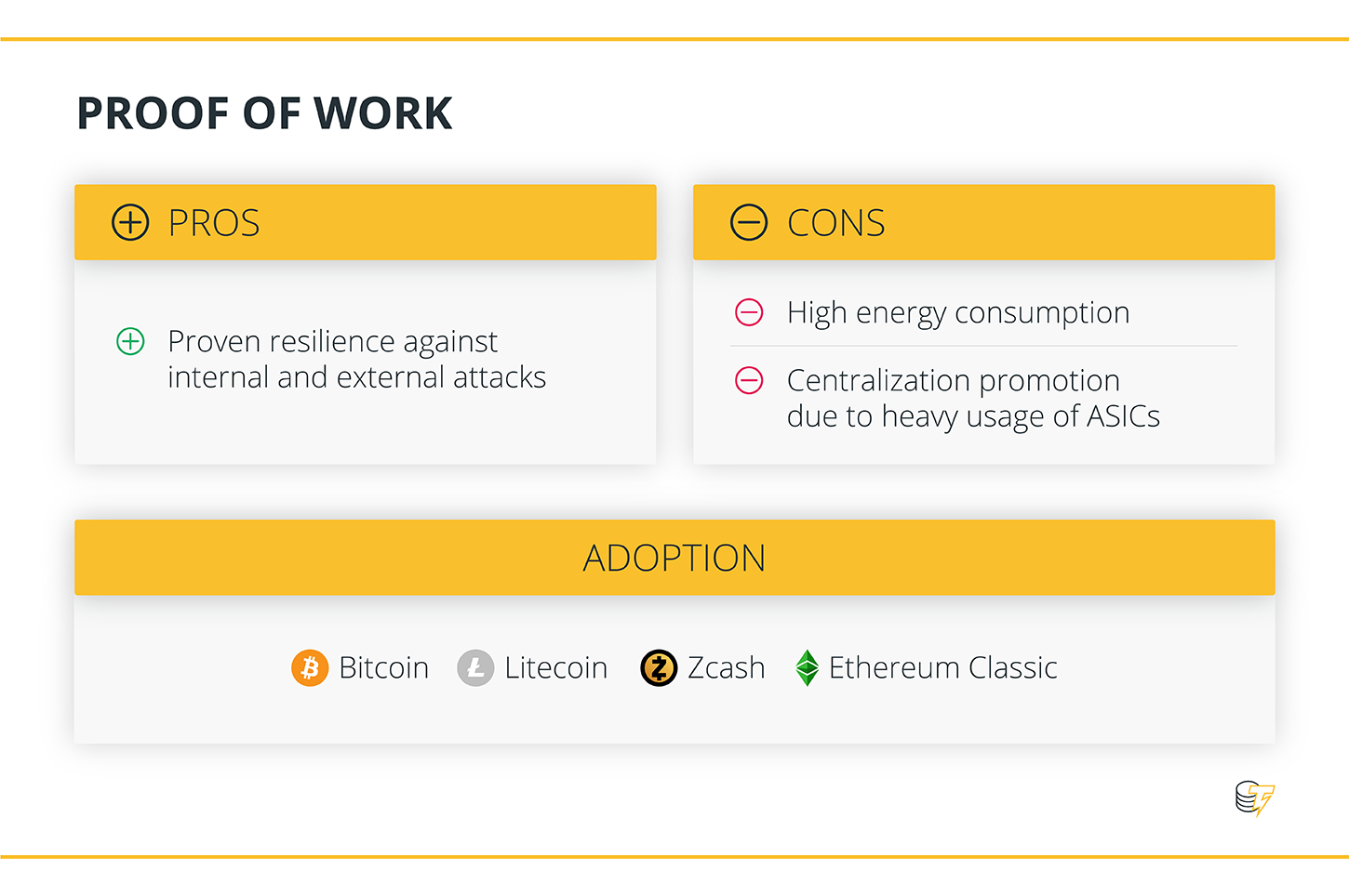 Proof of stake - Wikipedia