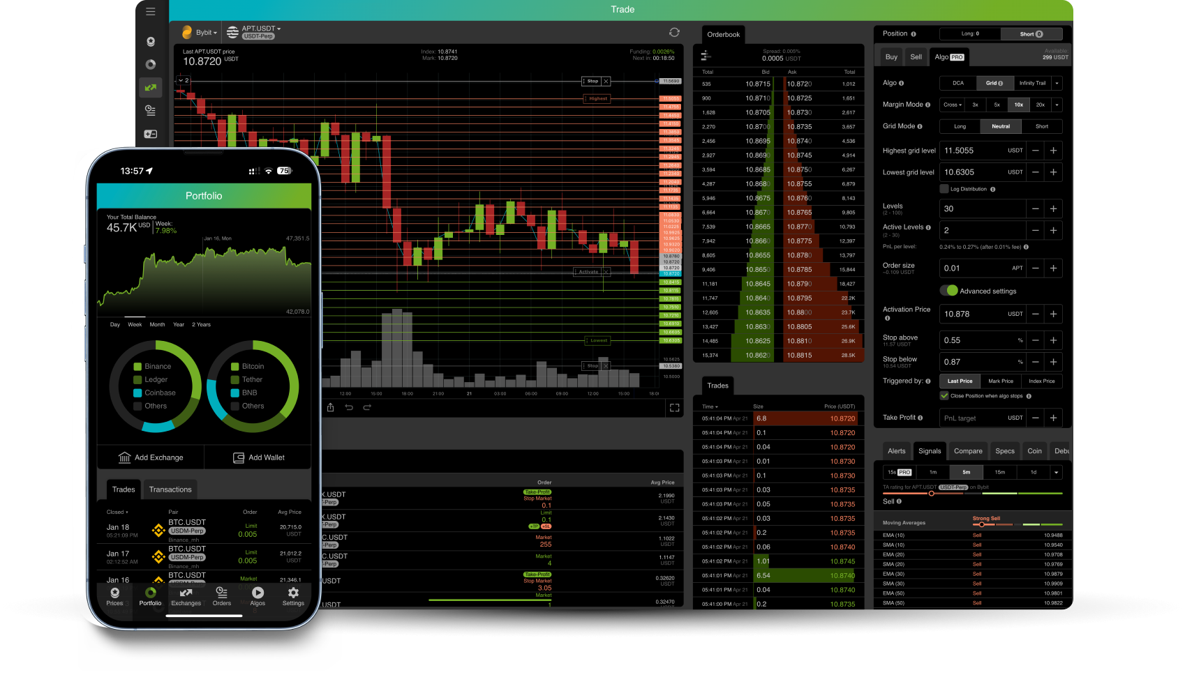 Crypto Trading Apps | The Best Cryptocurrency Trading Apps 