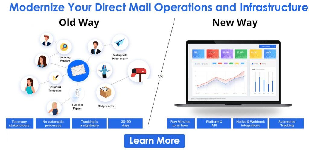 How much does Direct Mail cost? - 1001fish.ru