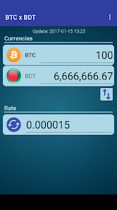 Bitcoin to Bangladeshi Taka exchange rate - Currency World