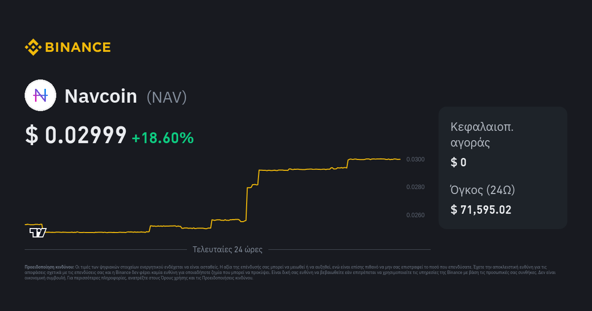 Top Navcoin Rich Address List | CoinCarp