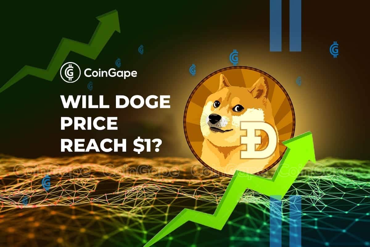 Dogecoin Price today in India is ₹ | DOGE-INR | Buyucoin