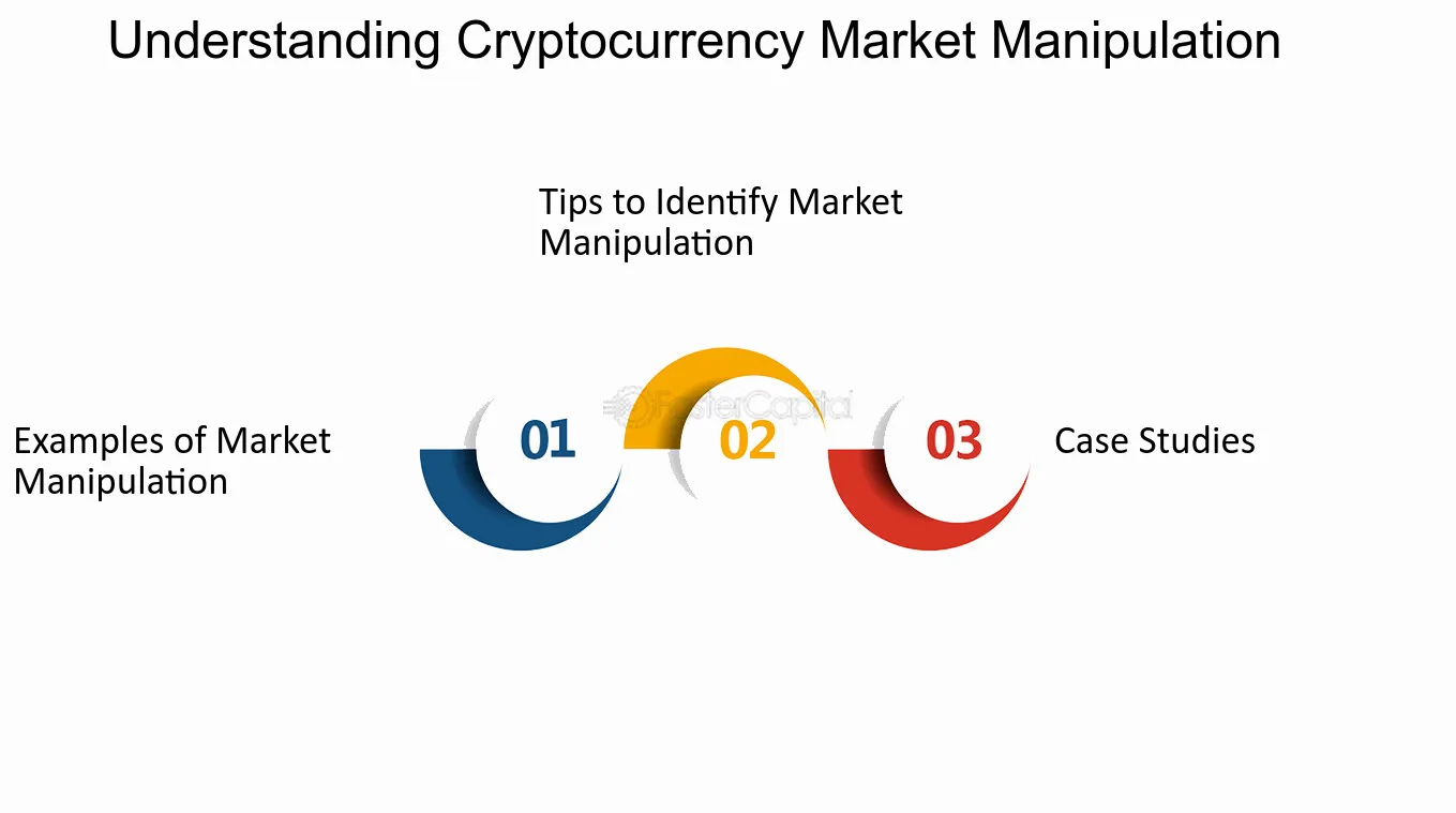 Cryptocurrency Spoofing: How it Works, Protecting Yourself